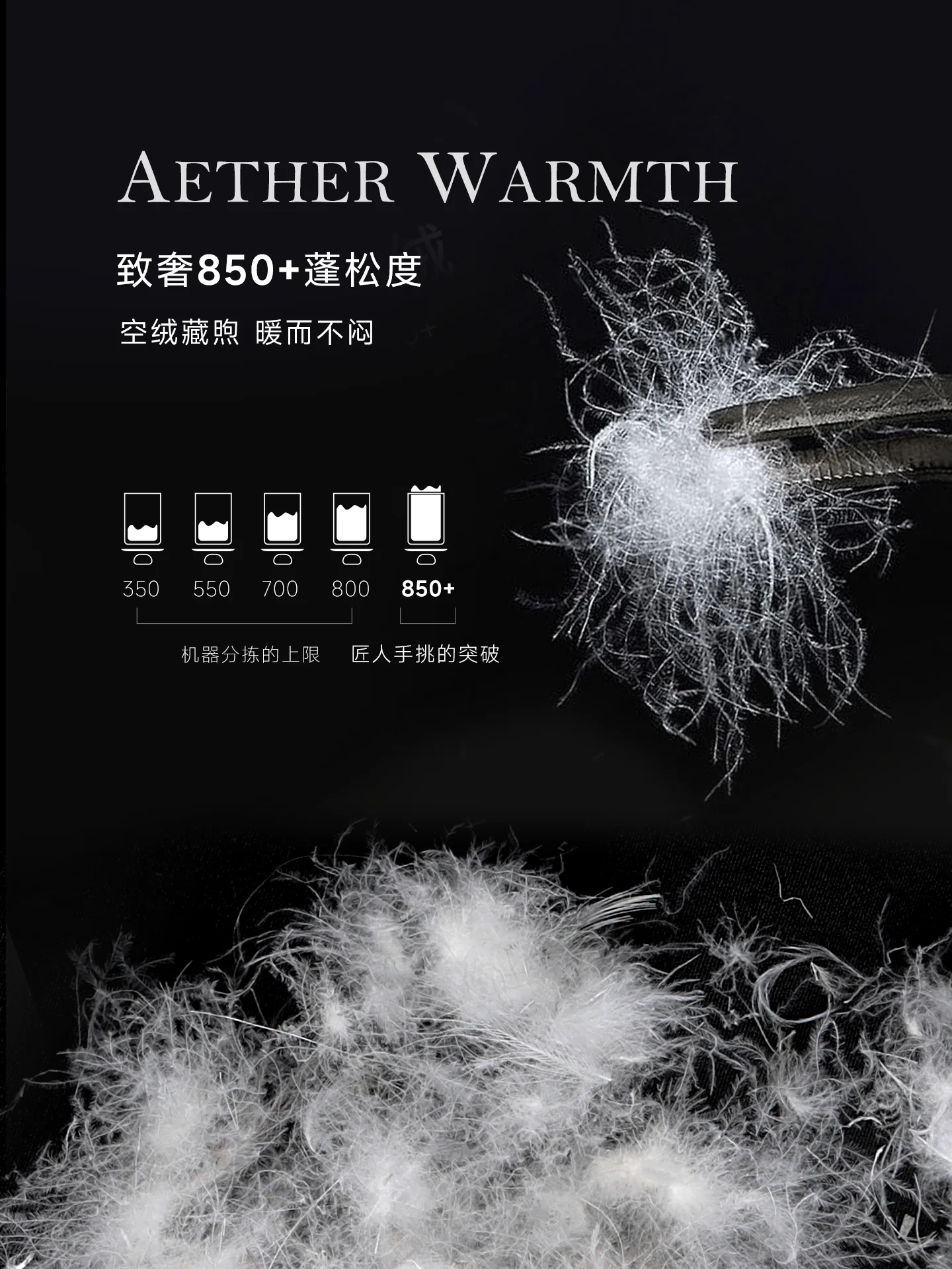 羽绒被 产品款式与细节